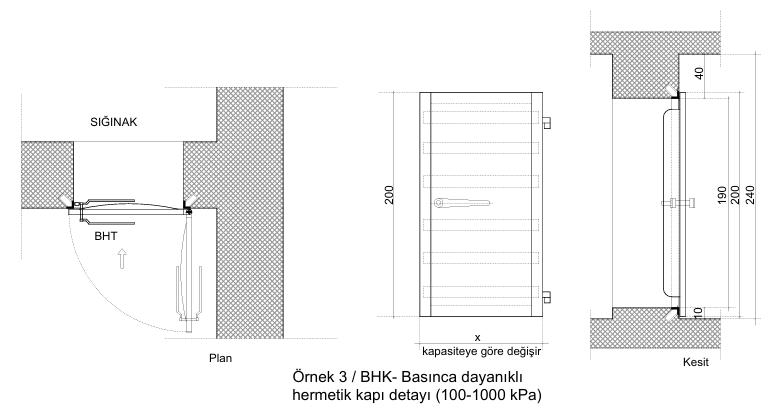 Sığınak - 150-200 kişilik sığınak girişi örneği